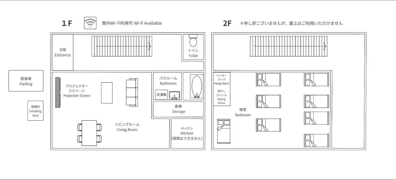 Private Beppu Noguchimotomachi Lägenhet Exteriör bild
